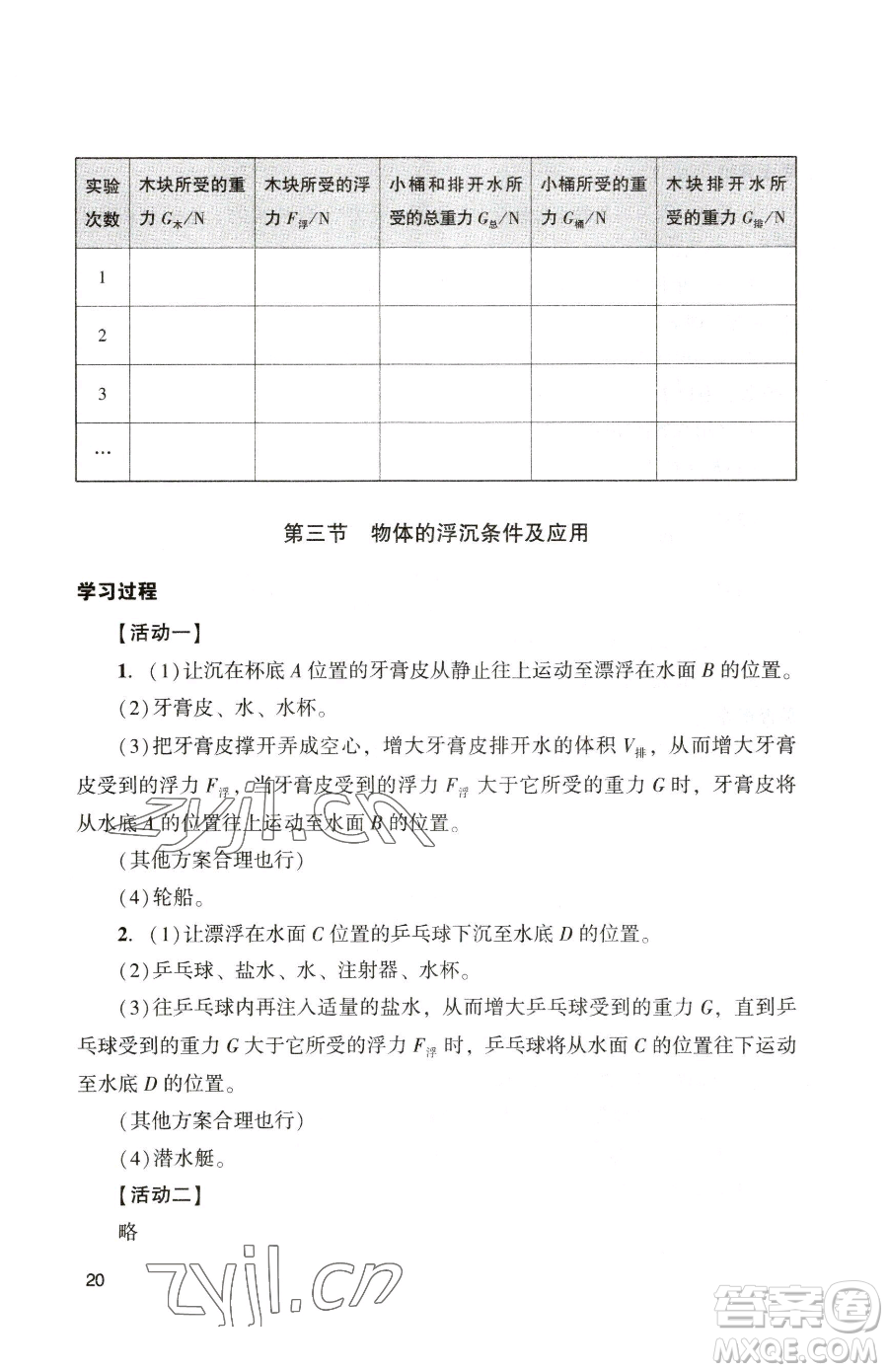 廣州出版社2023陽(yáng)光學(xué)業(yè)評(píng)價(jià)八年級(jí)下冊(cè)物理人教版參考答案