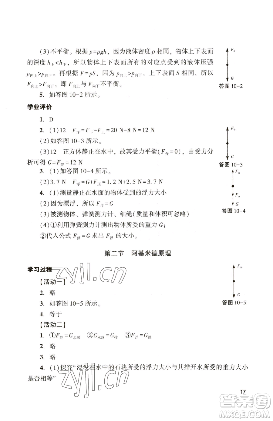 廣州出版社2023陽(yáng)光學(xué)業(yè)評(píng)價(jià)八年級(jí)下冊(cè)物理人教版參考答案