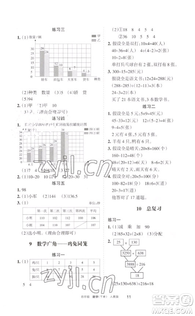 寧夏人民教育出版社2023學(xué)習(xí)之友四年級(jí)數(shù)學(xué)下冊(cè)人教版參考答案