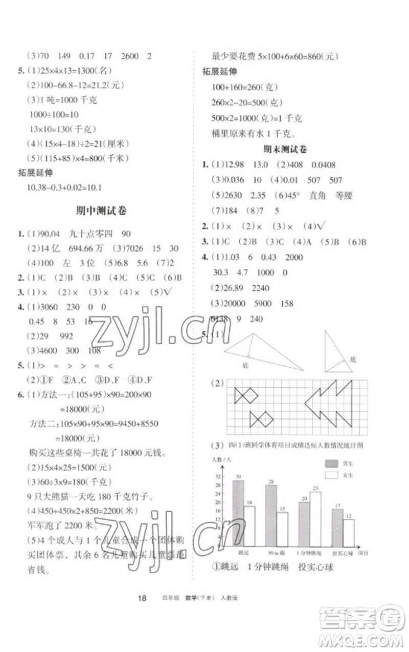 寧夏人民教育出版社2023學(xué)習(xí)之友四年級(jí)數(shù)學(xué)下冊(cè)人教版參考答案