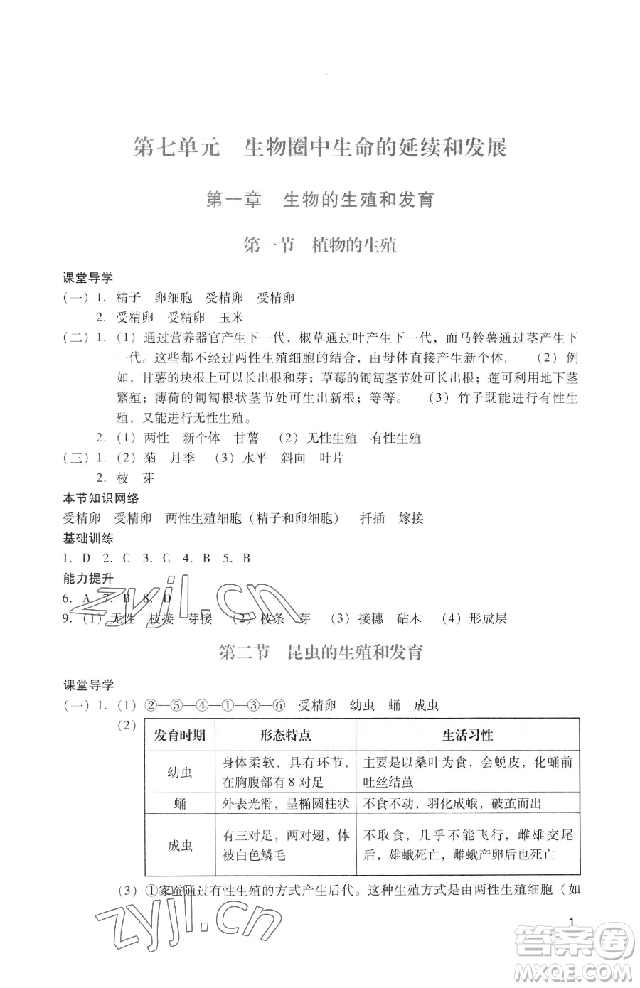 廣州出版社2023陽光學(xué)業(yè)評價八年級下冊生物人教版參考答案