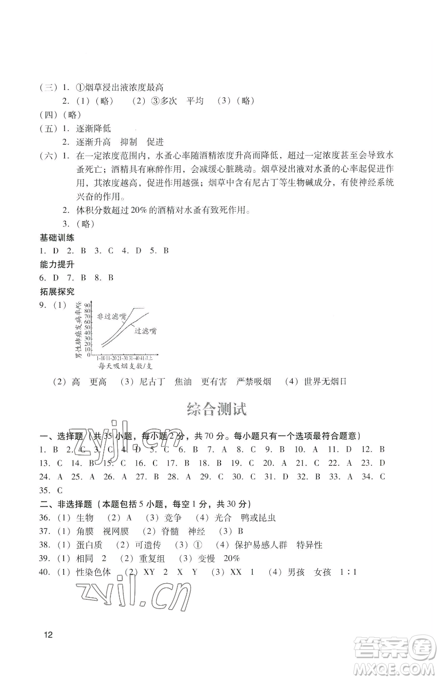 廣州出版社2023陽光學(xué)業(yè)評價八年級下冊生物人教版參考答案