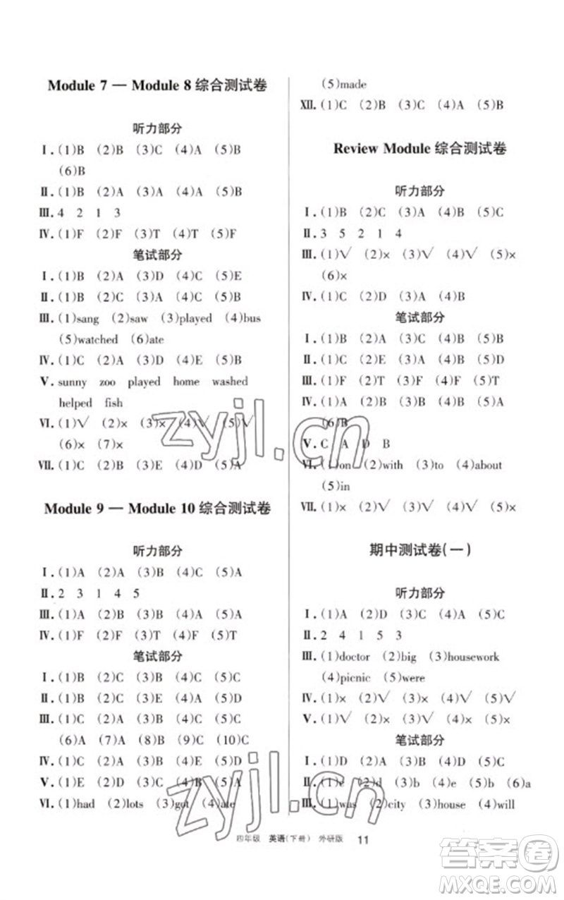 寧夏人民教育出版社2023學(xué)習(xí)之友四年級(jí)英語下冊外研版參考答案