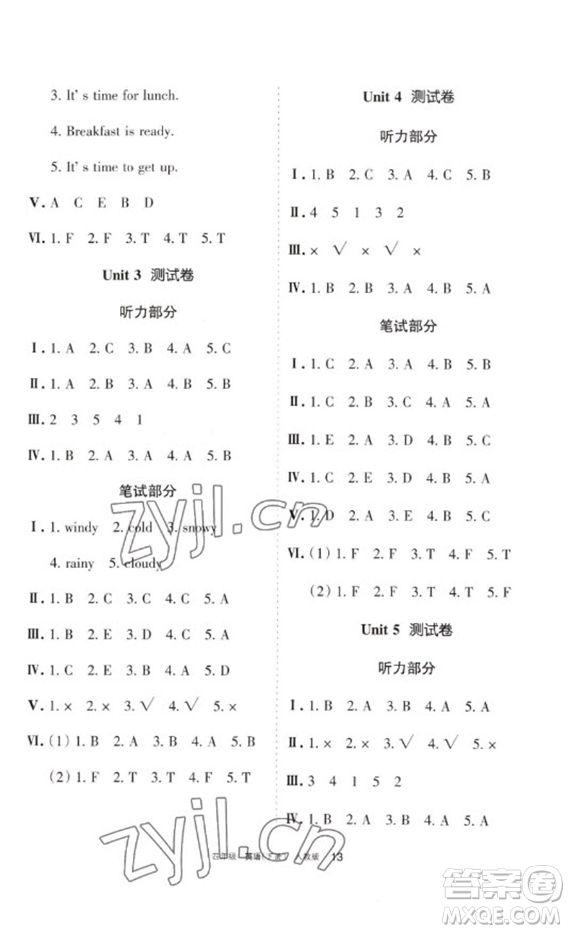 寧夏人民教育出版社2023學習之友四年級英語下冊人教PEP版參考答案