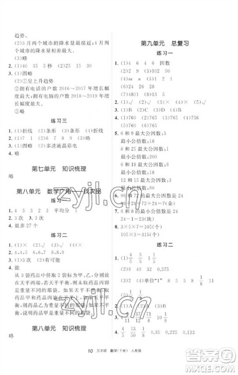 寧夏人民教育出版社2023學習之友五年級數(shù)學下冊人教版參考答案
