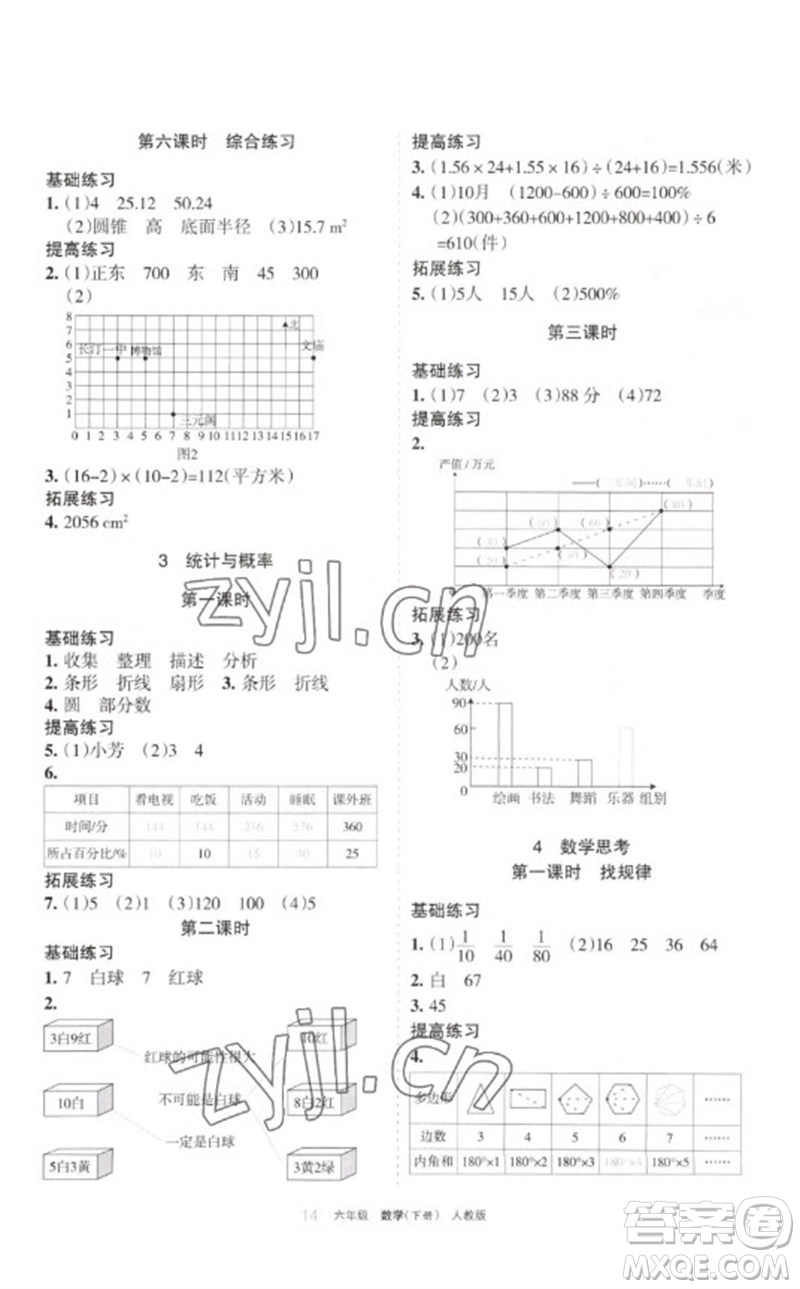 寧夏人民教育出版社2023學(xué)習(xí)之友六年級(jí)數(shù)學(xué)下冊(cè)人教版參考答案