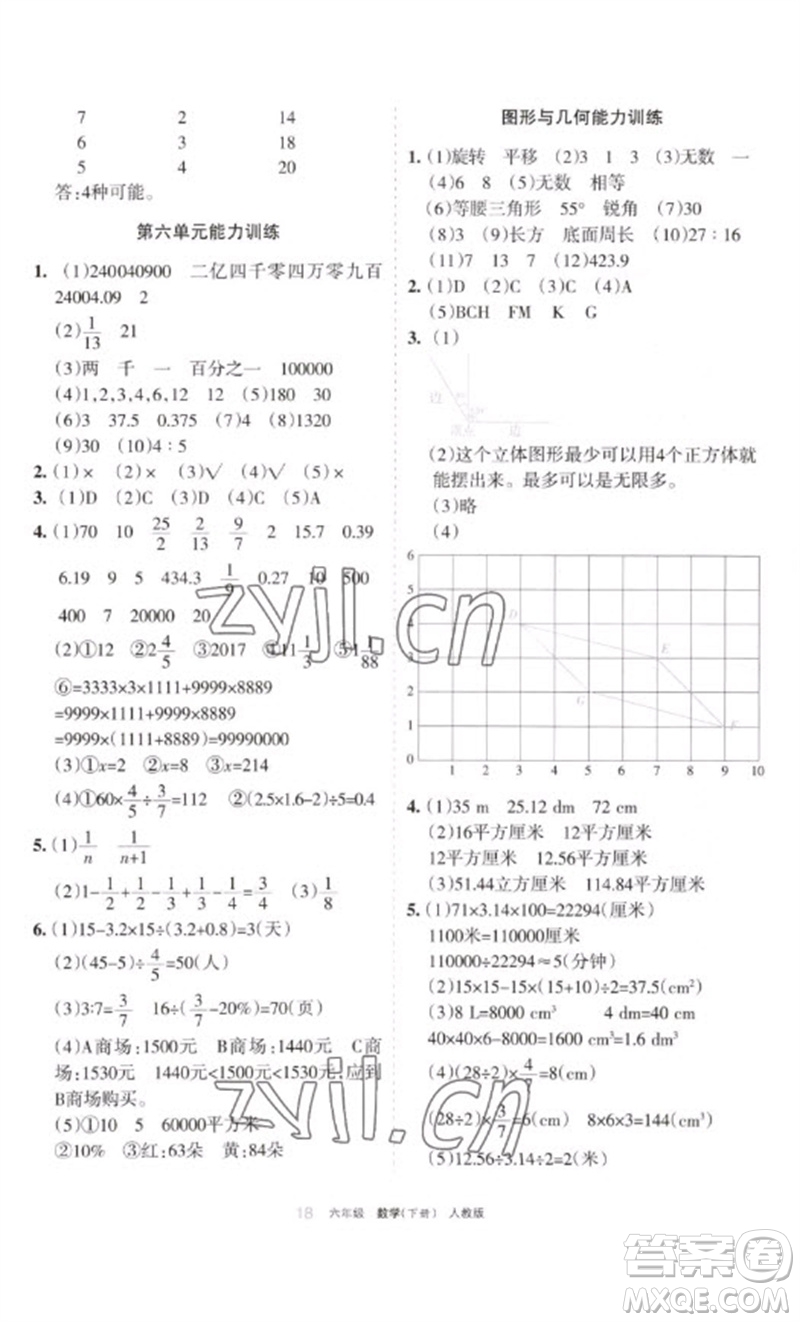 寧夏人民教育出版社2023學(xué)習(xí)之友六年級(jí)數(shù)學(xué)下冊(cè)人教版參考答案