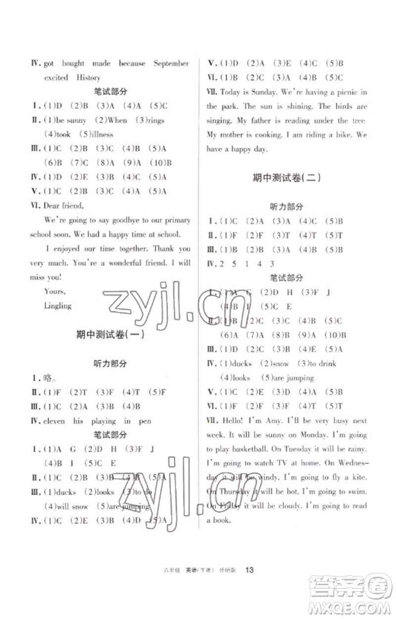 寧夏人民教育出版社2023學習之友六年級英語下冊外研版參考答案