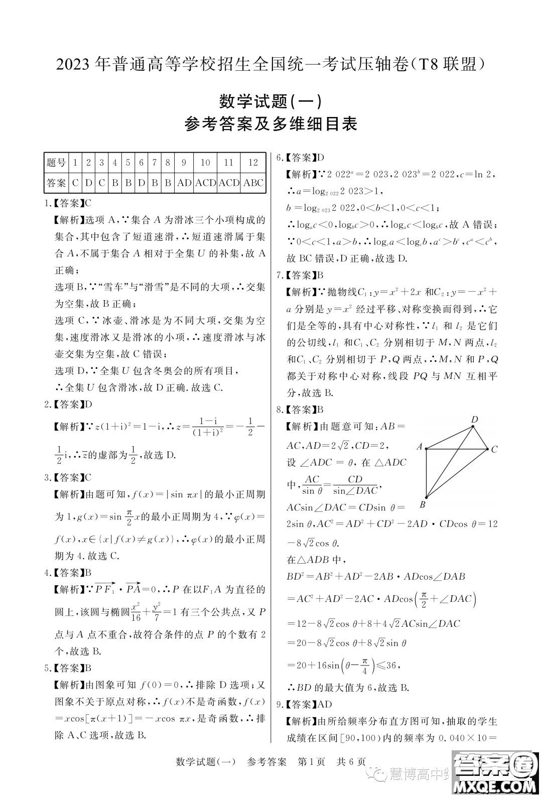 T8聯(lián)盟2023年普通高等學(xué)校招生全國統(tǒng)一考試壓軸卷數(shù)學(xué)試題一答案