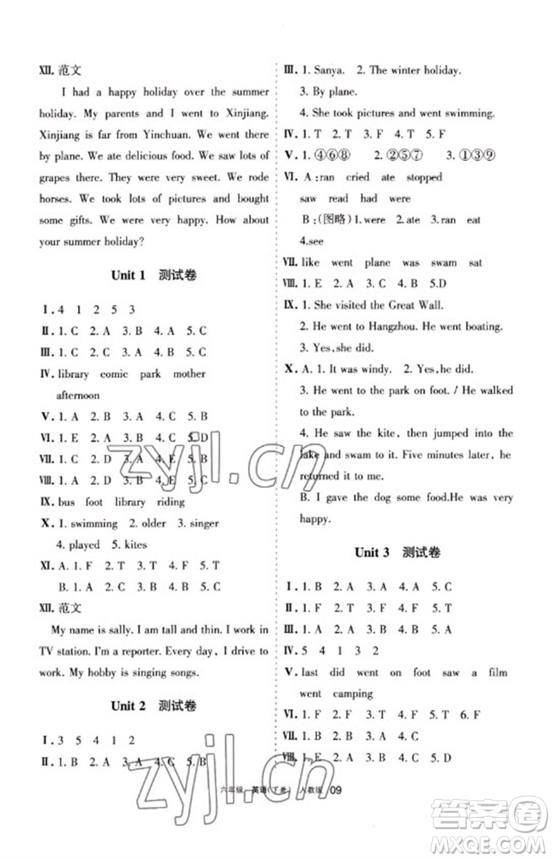寧夏人民教育出版社2023學(xué)習(xí)之友六年級(jí)英語(yǔ)下冊(cè)人教PEP版參考答案