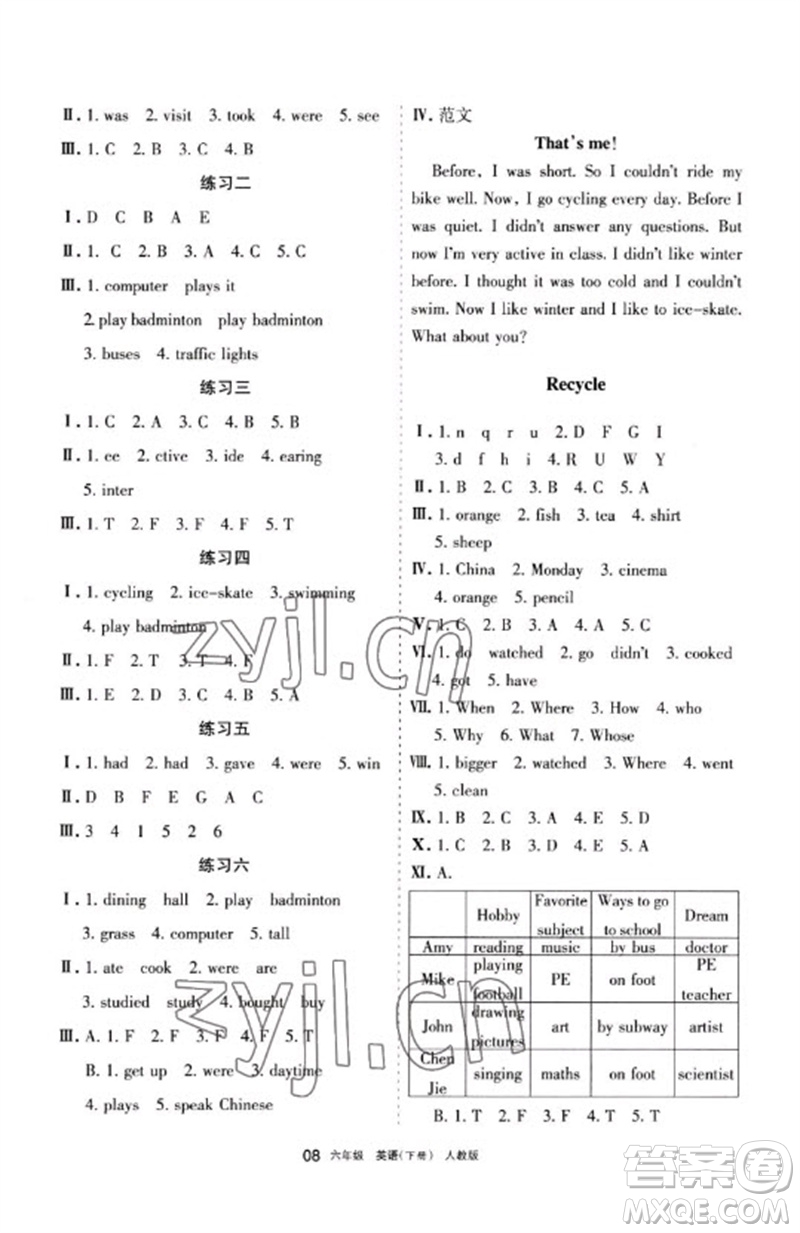 寧夏人民教育出版社2023學(xué)習(xí)之友六年級(jí)英語(yǔ)下冊(cè)人教PEP版參考答案