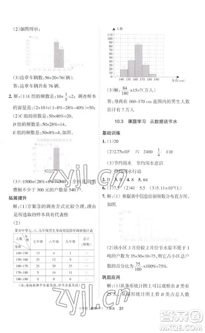寧夏人民教育出版社2023學(xué)習(xí)之友七年級(jí)數(shù)學(xué)下冊(cè)人教版參考答案