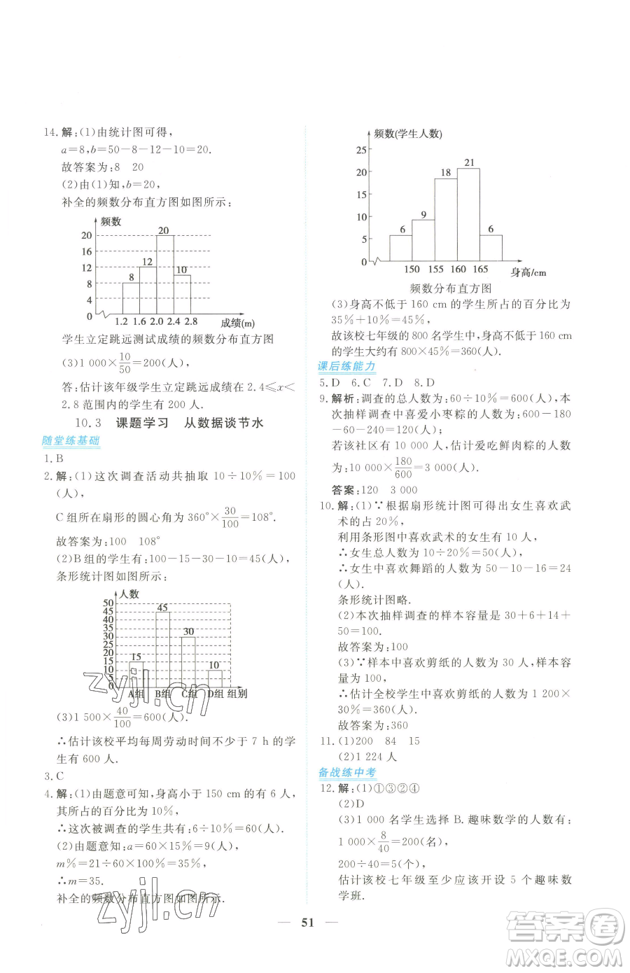 青海人民出版社2023新坐標(biāo)同步練習(xí)七年級(jí)下冊(cè)數(shù)學(xué)人教版青海專(zhuān)用參考答案
