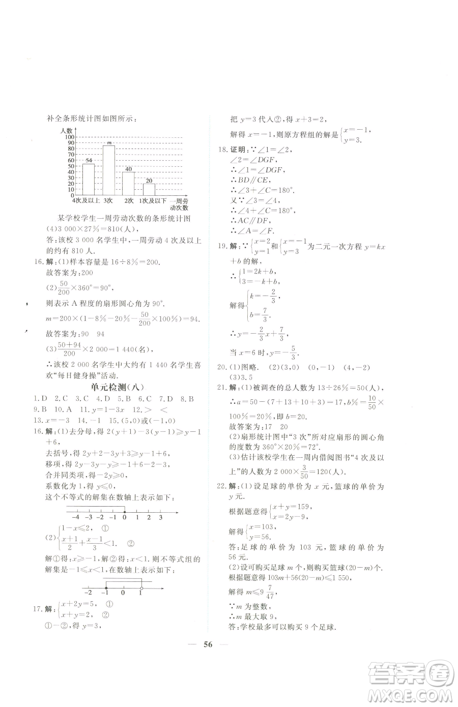 青海人民出版社2023新坐標(biāo)同步練習(xí)七年級(jí)下冊(cè)數(shù)學(xué)人教版青海專(zhuān)用參考答案