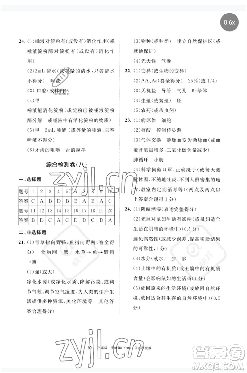 寧夏人民教育出版社2023學(xué)習(xí)之友八年級生物下冊蘇科版參考答案