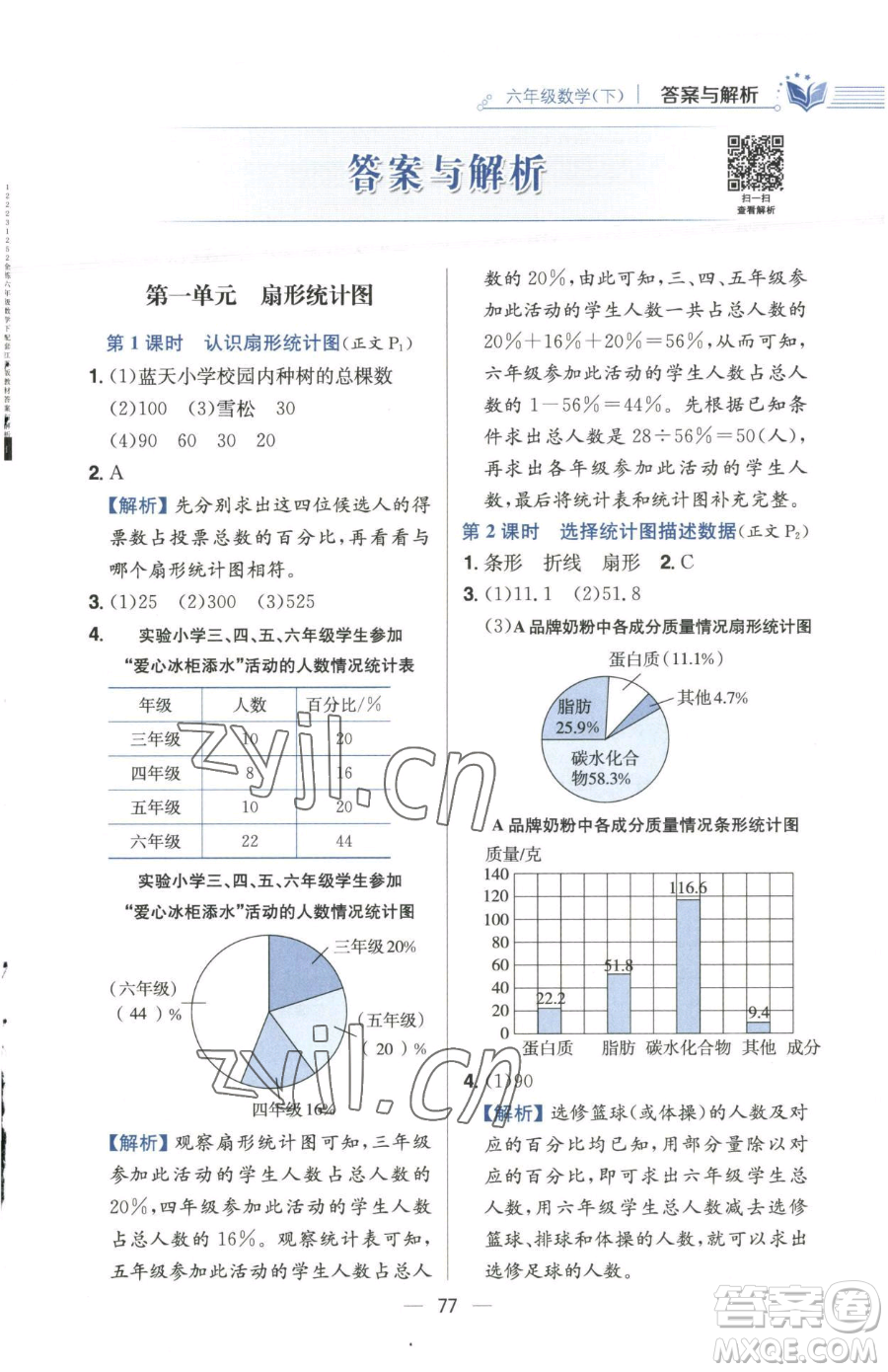 陜西人民教育出版社2023小學教材全練六年級下冊數(shù)學江蘇版參考答案