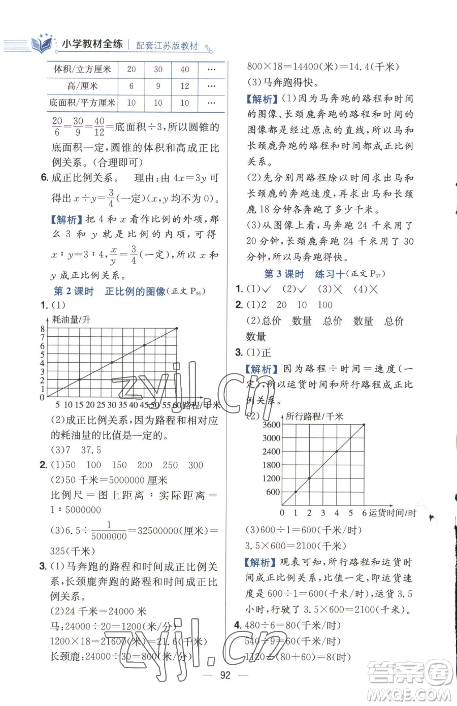 陜西人民教育出版社2023小學教材全練六年級下冊數(shù)學江蘇版參考答案