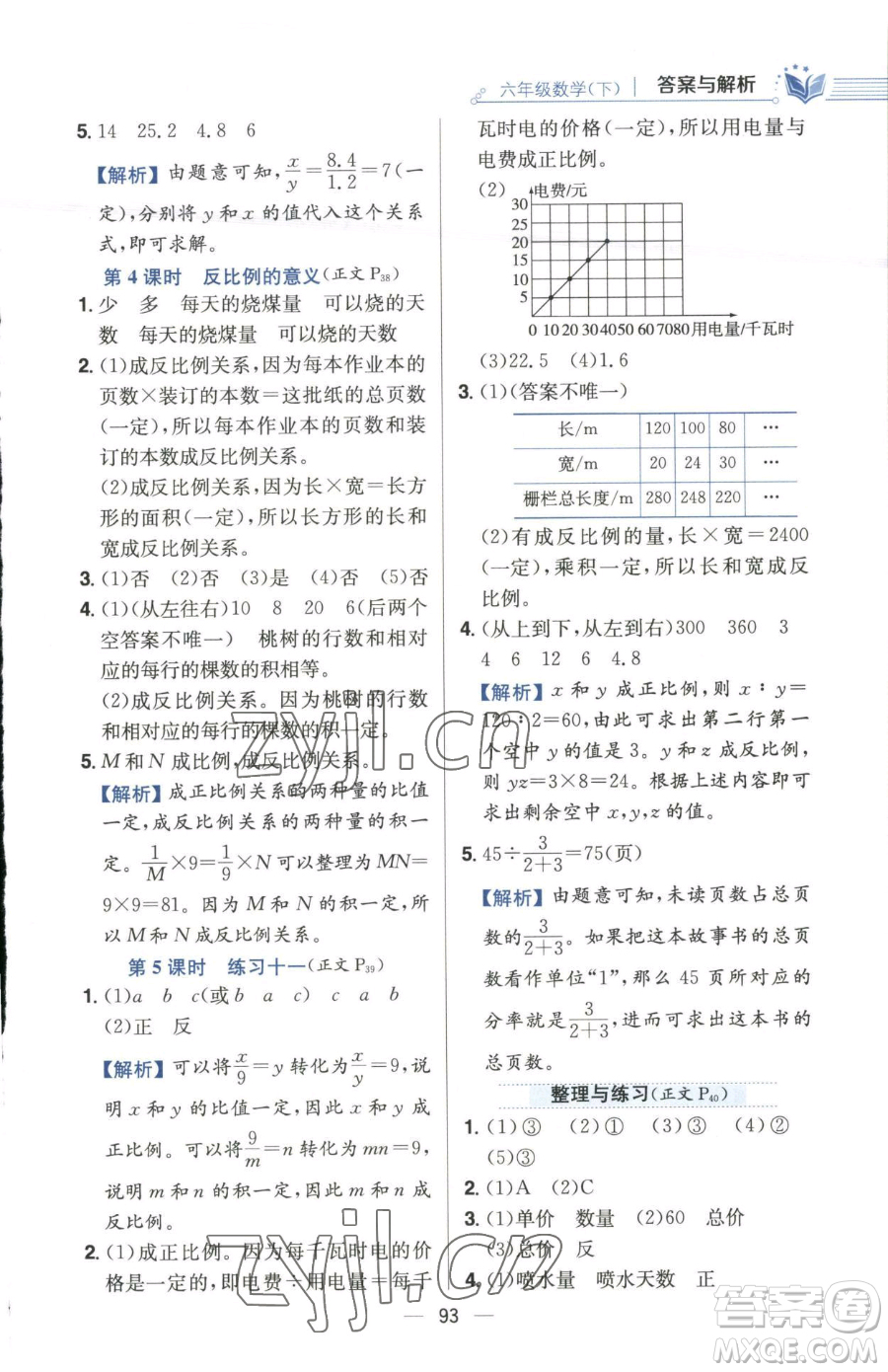 陜西人民教育出版社2023小學教材全練六年級下冊數(shù)學江蘇版參考答案