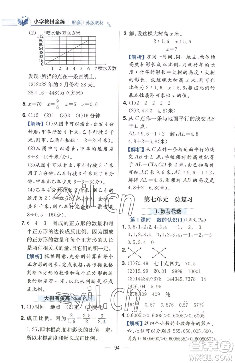 陜西人民教育出版社2023小學教材全練六年級下冊數(shù)學江蘇版參考答案