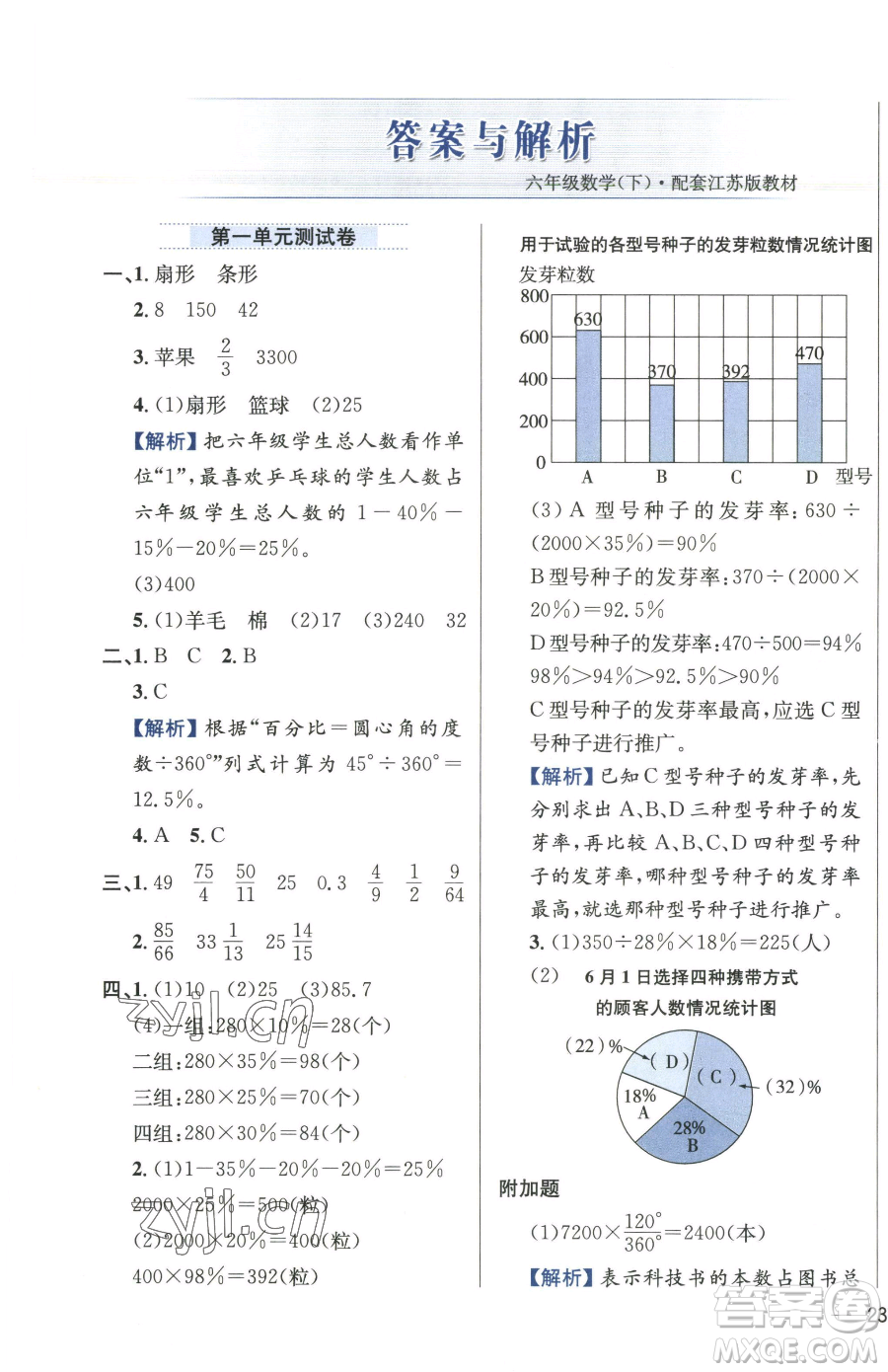 陜西人民教育出版社2023小學教材全練六年級下冊數(shù)學江蘇版參考答案