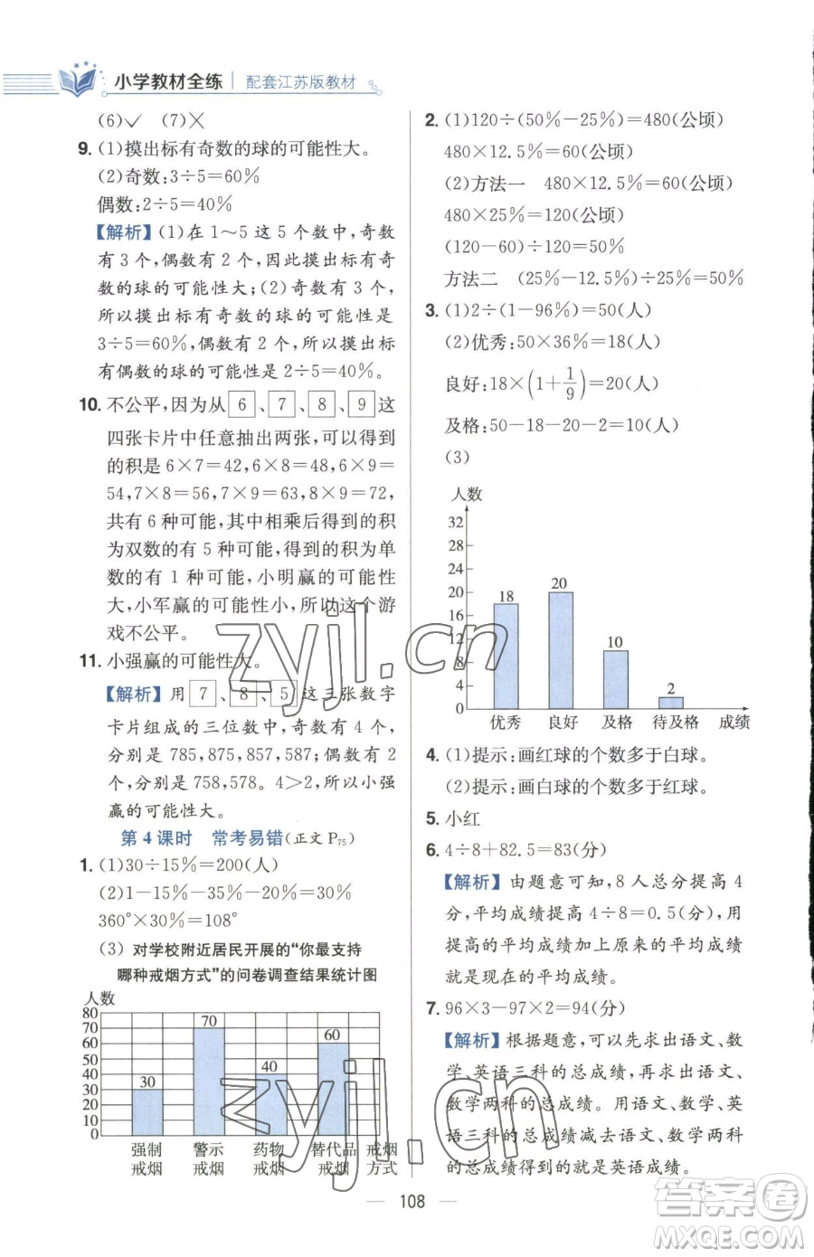 陜西人民教育出版社2023小學教材全練六年級下冊數(shù)學江蘇版參考答案