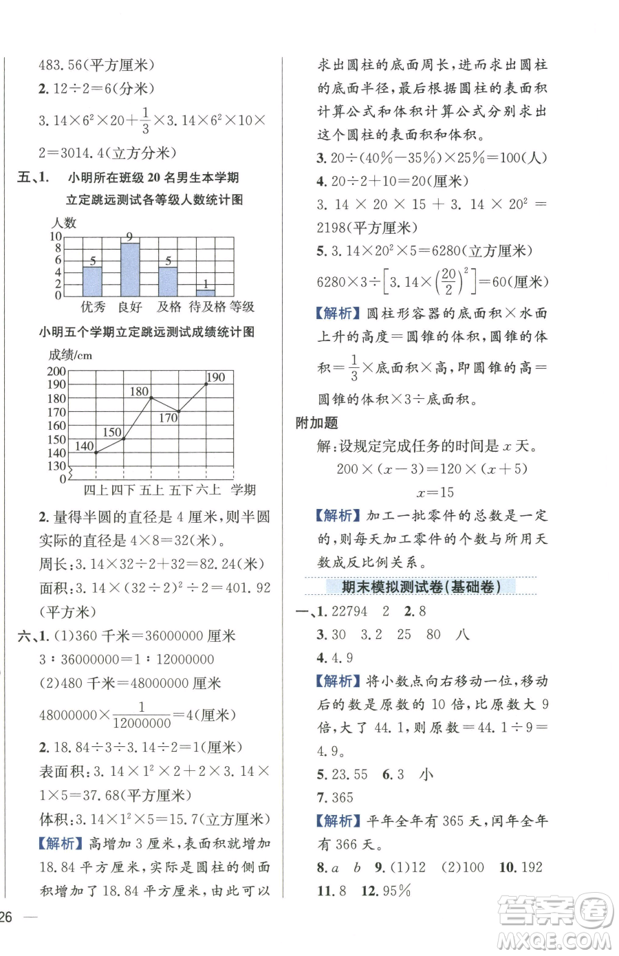 陜西人民教育出版社2023小學教材全練六年級下冊數(shù)學江蘇版參考答案