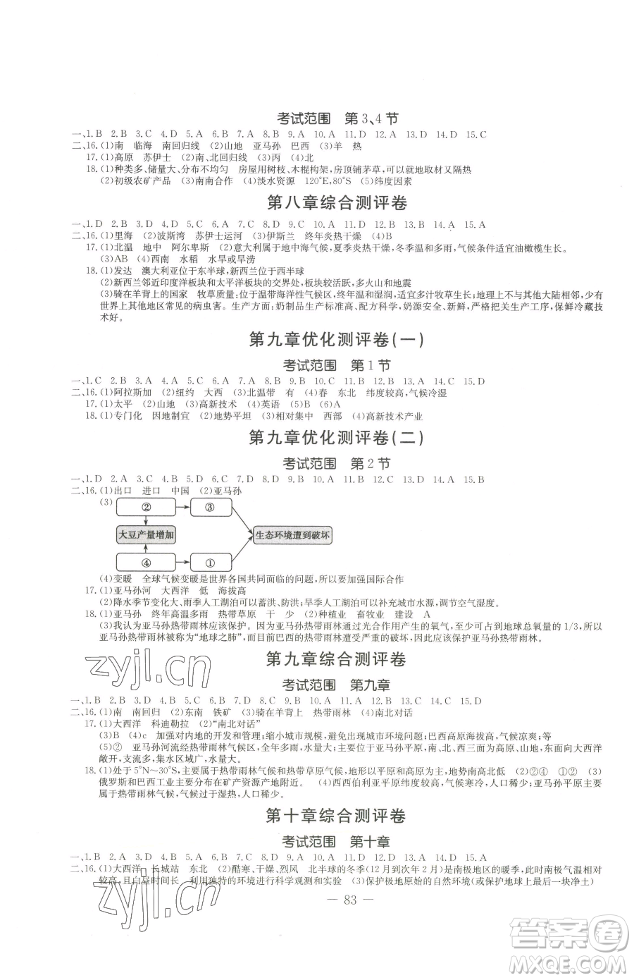 吉林教育出版社2023創(chuàng)新思維全程備考金題一卷通七年級下冊地理人教版參考答案