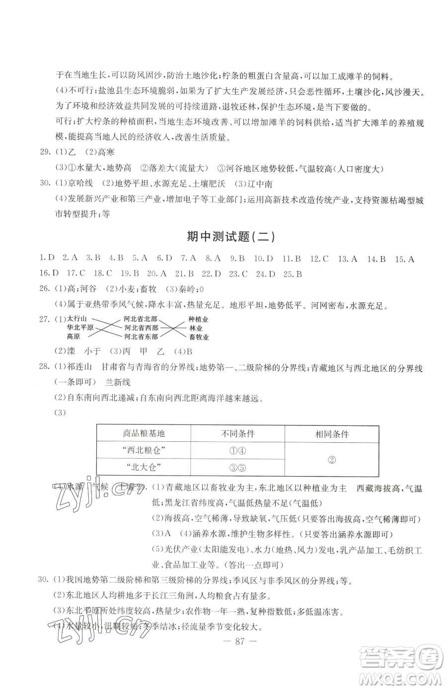 吉林教育出版社2023創(chuàng)新思維全程備考金題一卷通八年級下冊地理湘教版參考答案