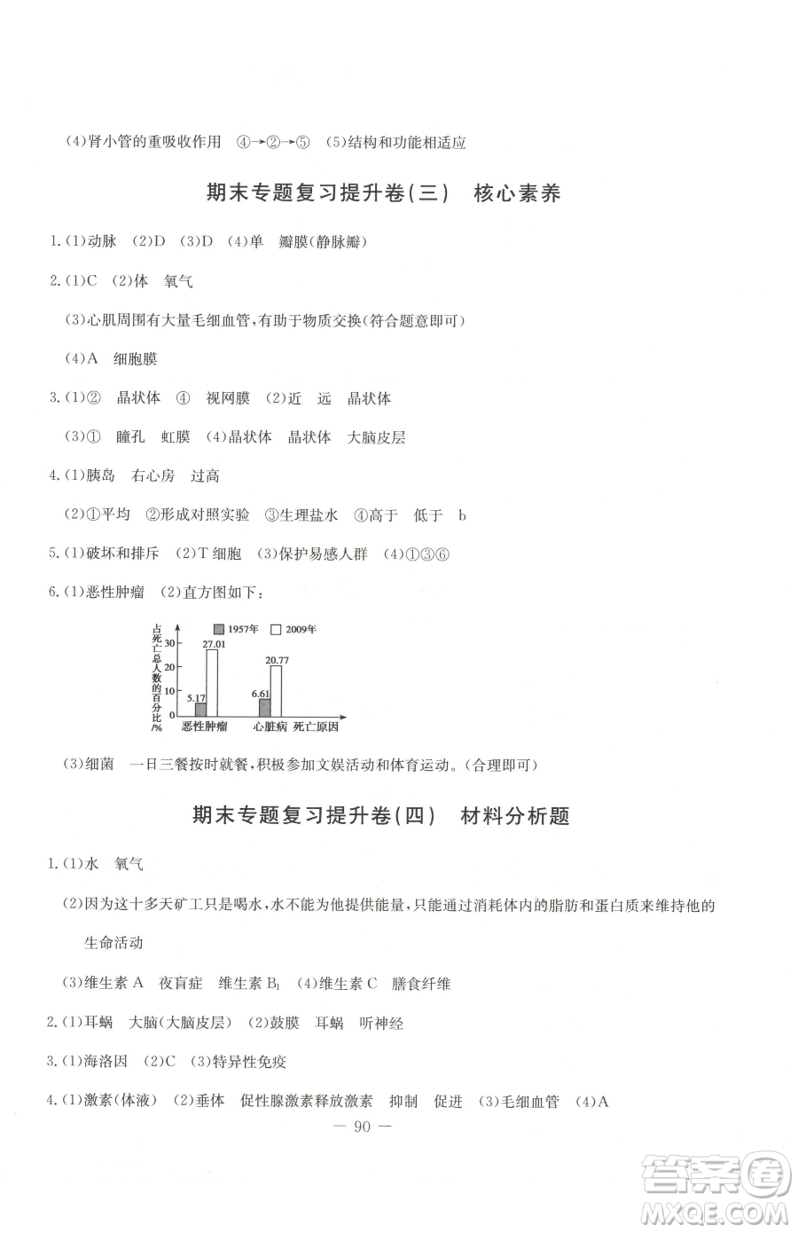 吉林教育出版社2023創(chuàng)新思維全程備考金題一卷通七年級下冊生物冀少版參考答案