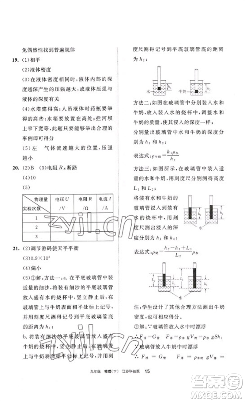 寧夏人民教育出版社2023學習之友九年級物理下冊蘇科版參考答案