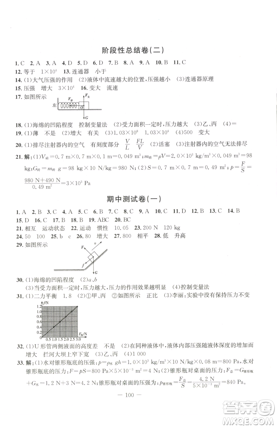 吉林教育出版社2023創(chuàng)新思維全程備考金題一卷通八年級(jí)下冊(cè)物理人教版參考答案