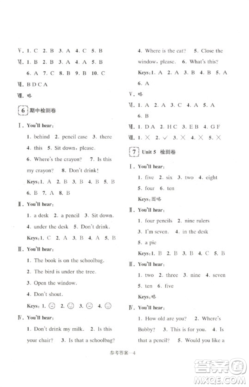 江蘇鳳凰少年兒童出版社2023學習樂園單元自主檢測三年級英語下冊譯林版參考答案