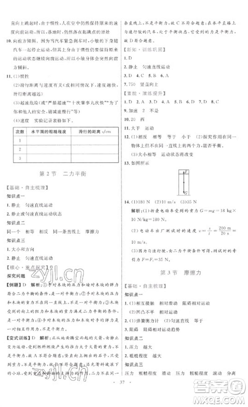 內(nèi)蒙古教育出版社2023初中同步學(xué)習(xí)目標(biāo)與檢測八年級物理下冊人教版參考答案