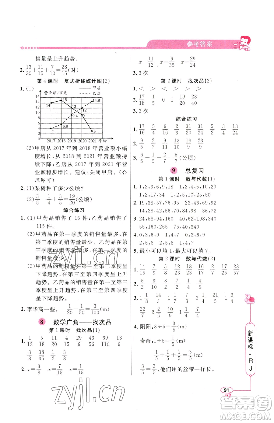 山東畫報出版社2023應(yīng)用題天天練五年級下冊數(shù)學(xué)人教版參考答案