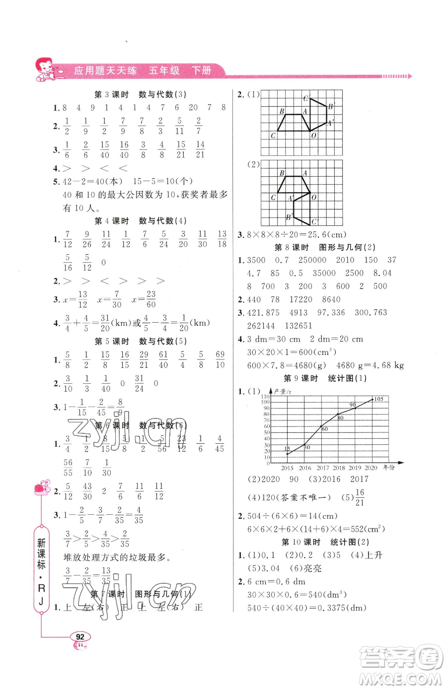 山東畫報出版社2023應(yīng)用題天天練五年級下冊數(shù)學(xué)人教版參考答案
