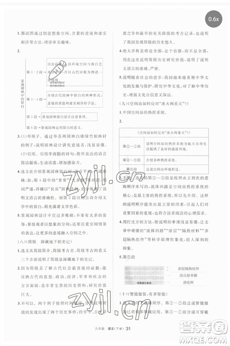 寧夏人民教育出版社2023學(xué)習(xí)之友九年級(jí)語(yǔ)文下冊(cè)人教版參考答案