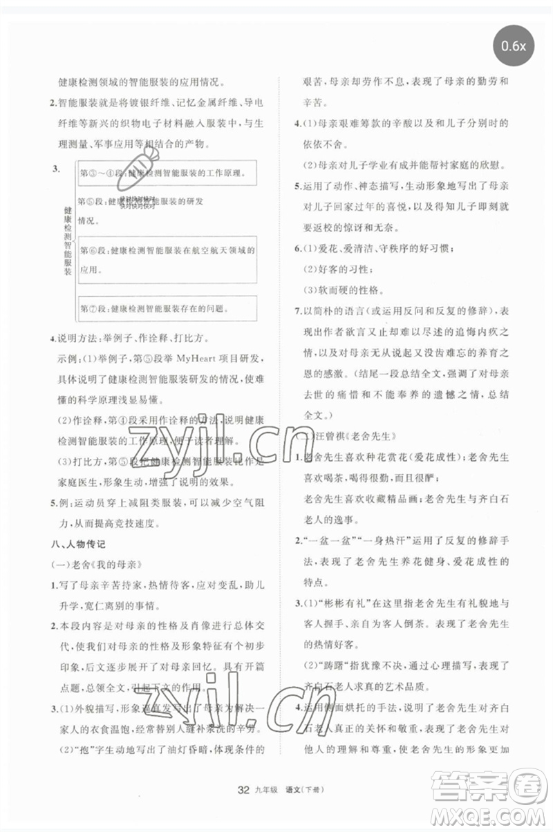 寧夏人民教育出版社2023學(xué)習(xí)之友九年級(jí)語(yǔ)文下冊(cè)人教版參考答案