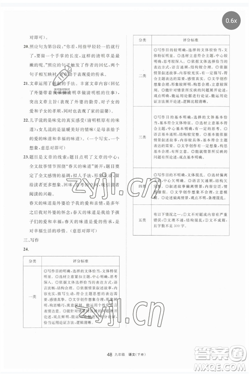 寧夏人民教育出版社2023學(xué)習(xí)之友九年級(jí)語(yǔ)文下冊(cè)人教版參考答案