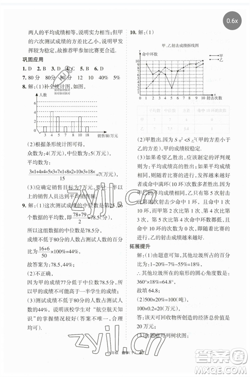 寧夏人民教育出版社2023學(xué)習(xí)之友九年級(jí)數(shù)學(xué)下冊(cè)人教版參考答案