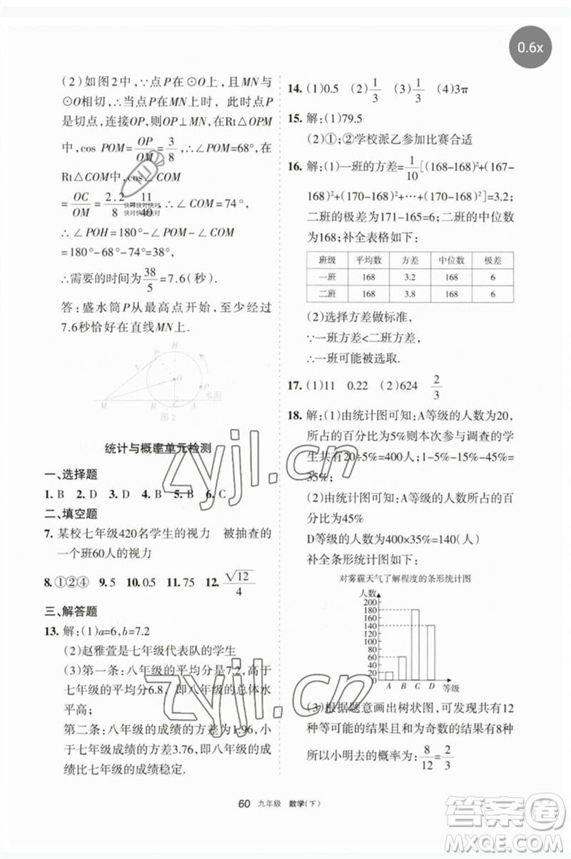 寧夏人民教育出版社2023學(xué)習(xí)之友九年級(jí)數(shù)學(xué)下冊(cè)人教版參考答案