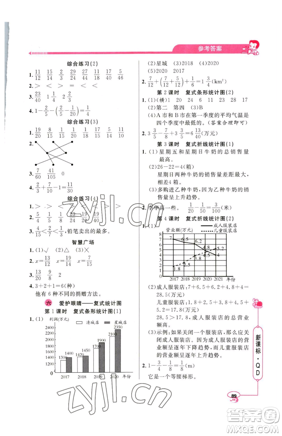 山東畫報(bào)出版社2023應(yīng)用題天天練五年級下冊數(shù)學(xué)青島版參考答案