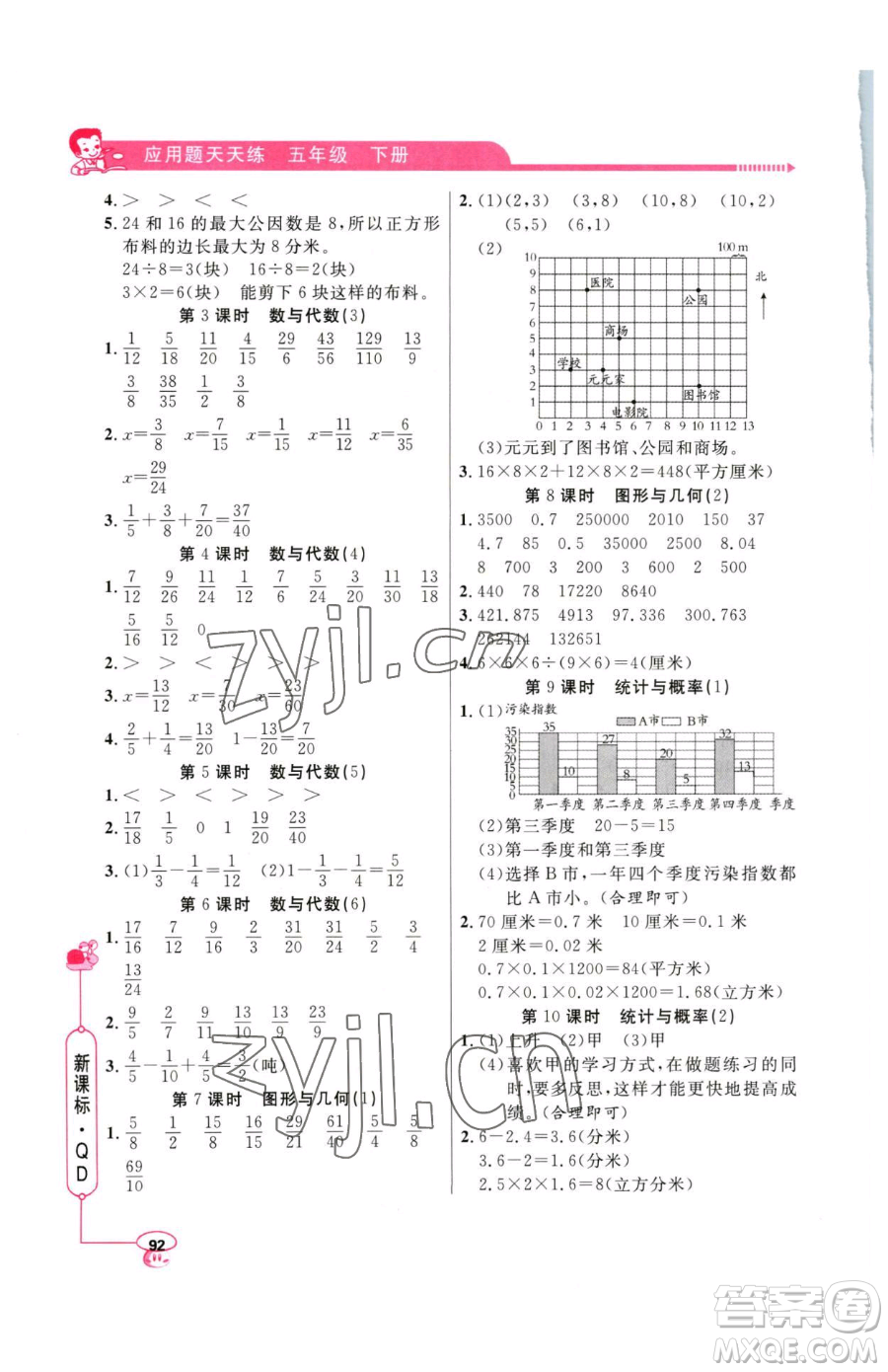 山東畫報(bào)出版社2023應(yīng)用題天天練五年級下冊數(shù)學(xué)青島版參考答案