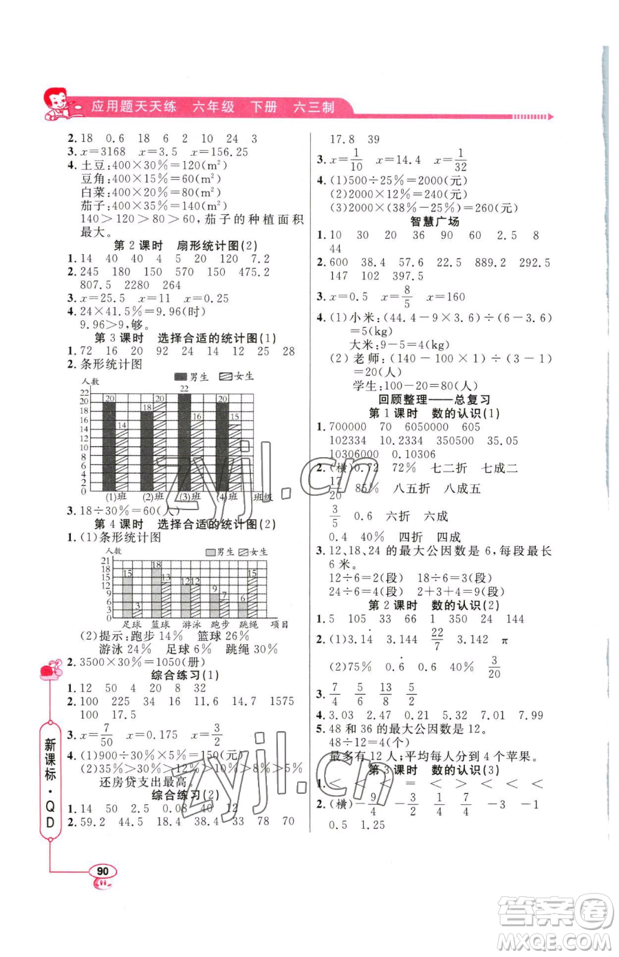 山東畫報(bào)出版社2023應(yīng)用題天天練六年級(jí)下冊(cè)數(shù)學(xué)青島版參考答案