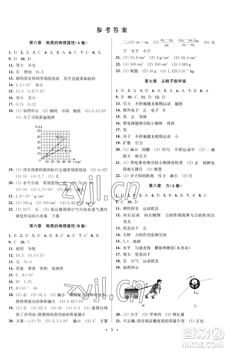 江蘇鳳凰美術(shù)出版社2023成長空間全程跟蹤測試卷八年級(jí)下冊物理蘇科版參考答案
