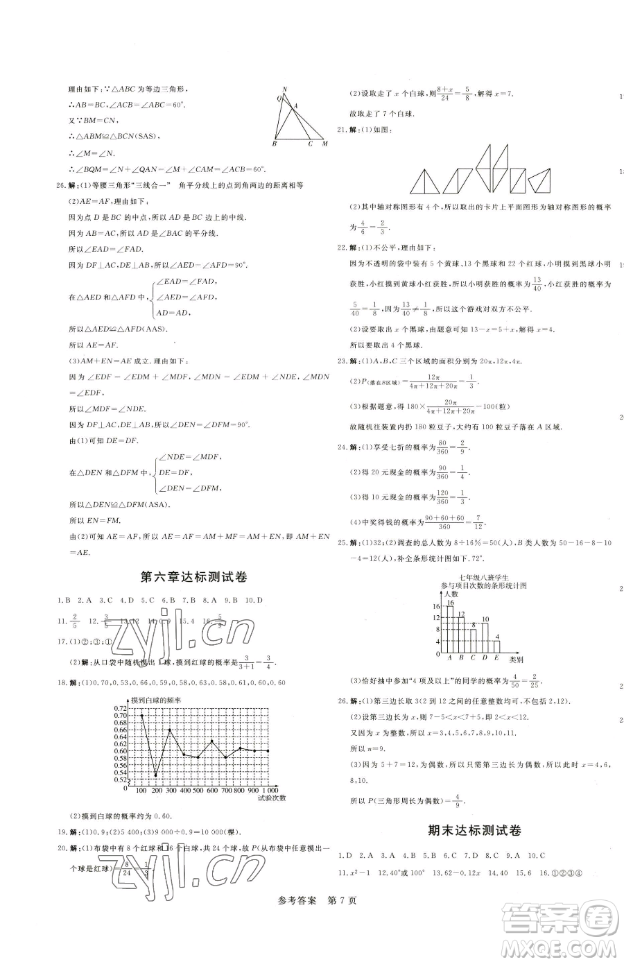 北方婦女兒童出版社2023課堂過關循環(huán)練七年級下冊數(shù)學人教版參考答案