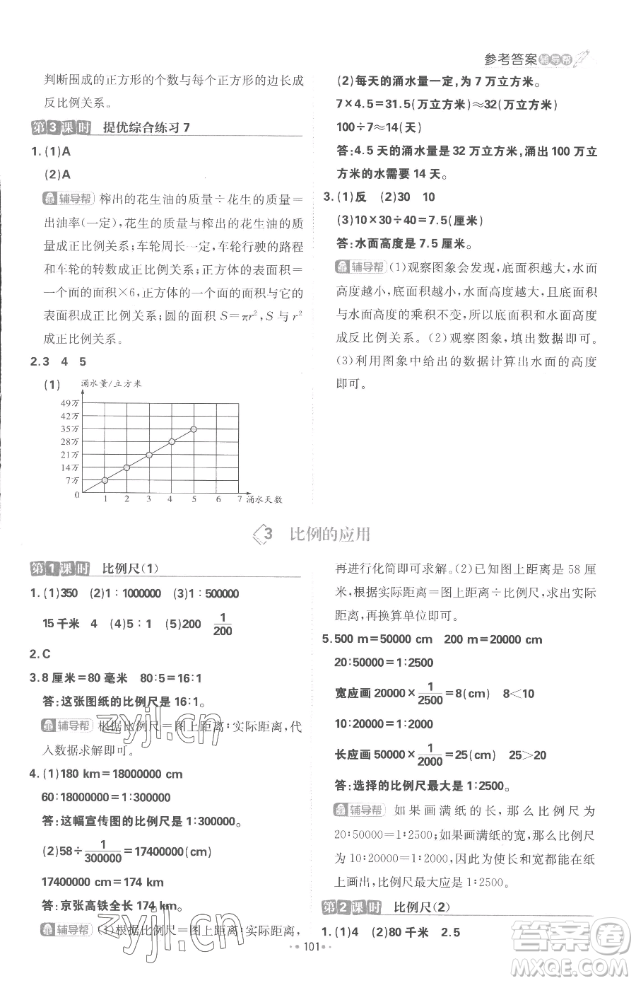 首都師范大學出版社2023小學必刷題六年級下冊數(shù)學人教版參考答案