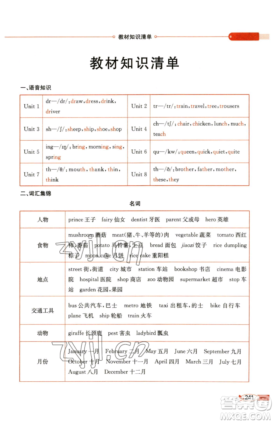 陜西人民教育出版社2023小學(xué)教材全解五年級(jí)下冊(cè)英語譯林牛津版參考答案