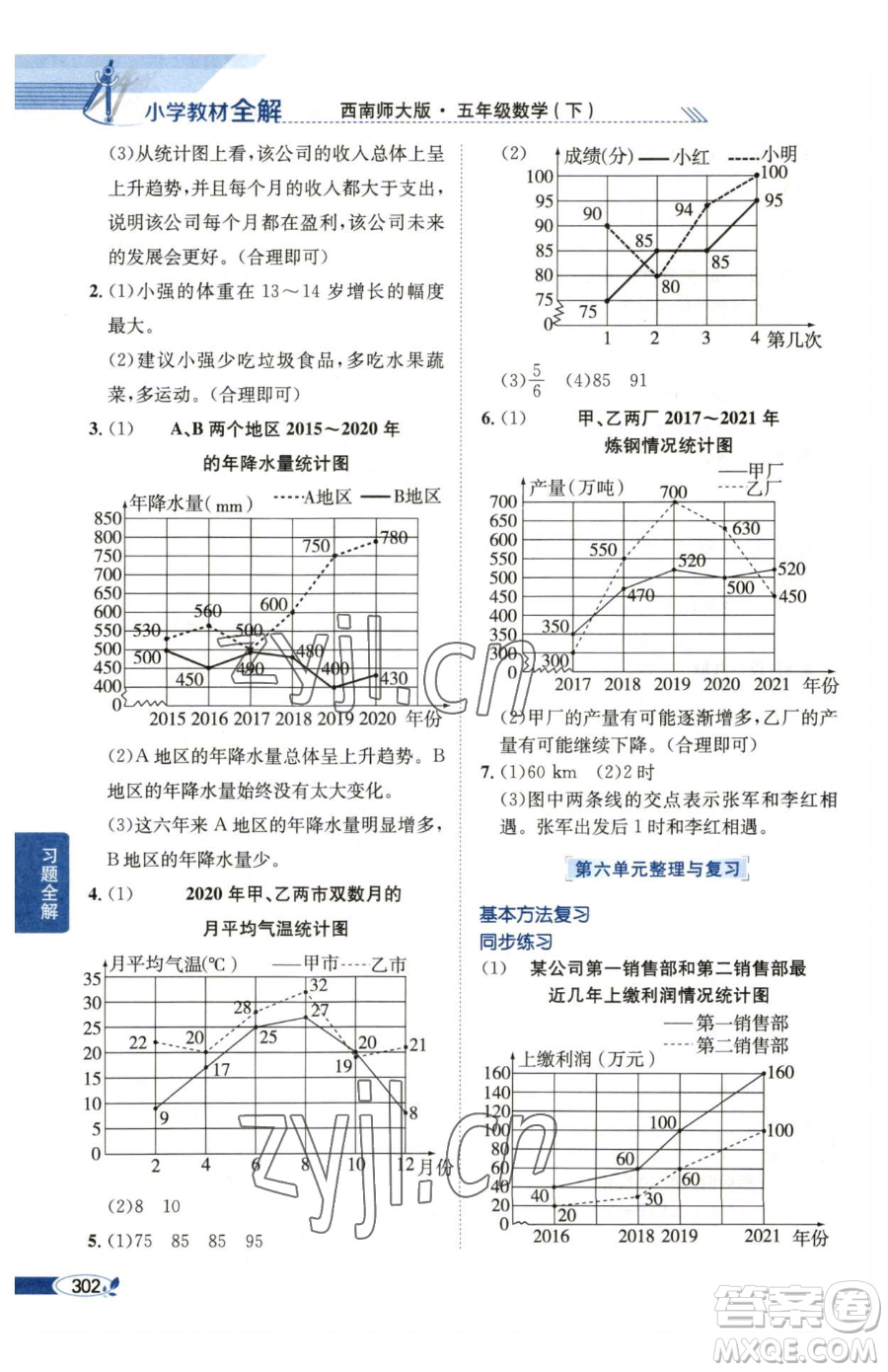 陜西人民教育出版社2023小學教材全解五年級下冊數(shù)學西南師大版參考答案