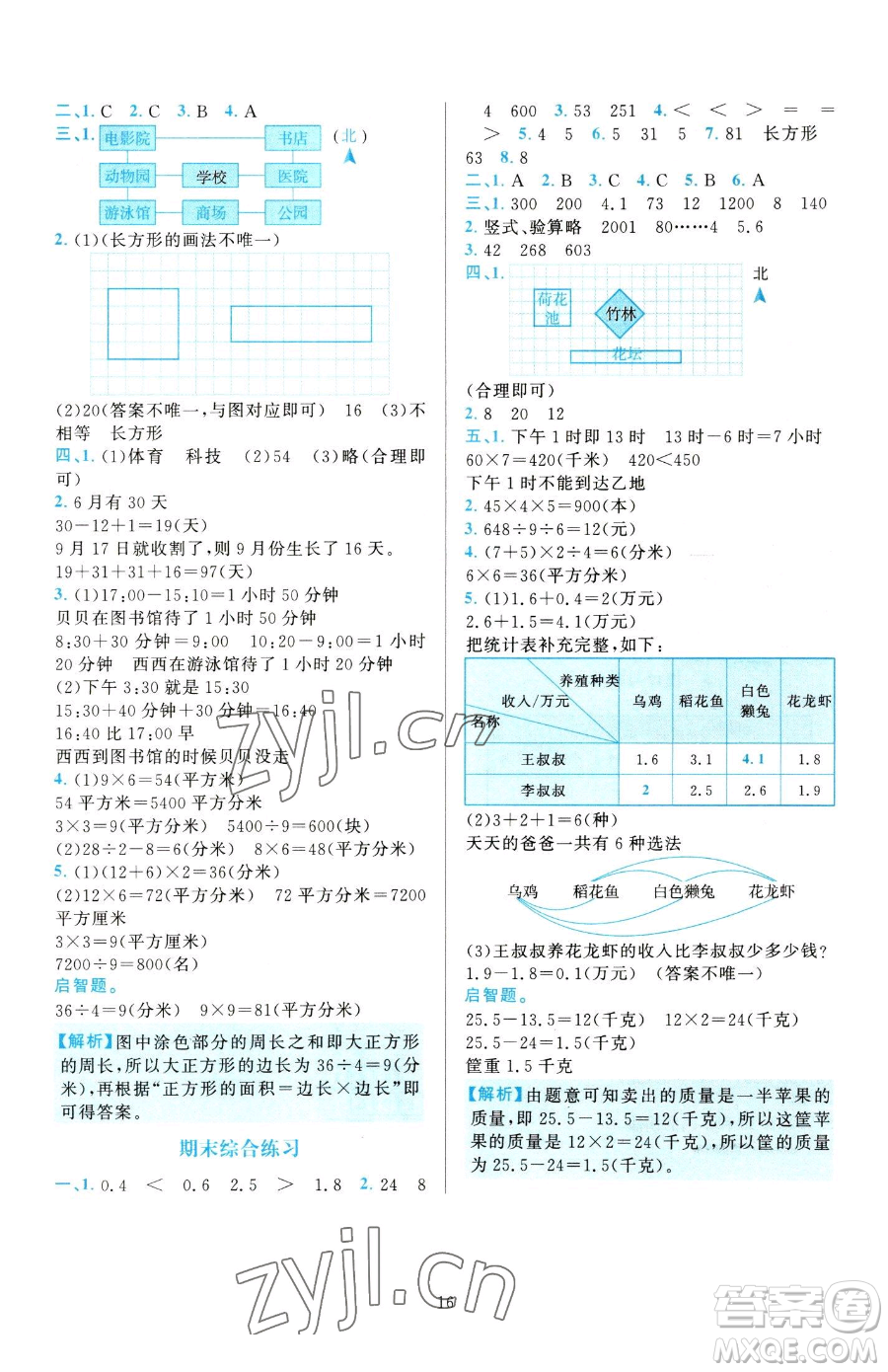 浙江教育出版社2023全優(yōu)方案夯實(shí)與提高三年級(jí)下冊(cè)數(shù)學(xué)人教版參考答案