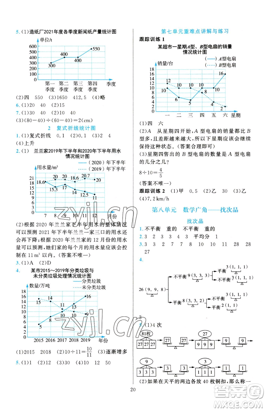 浙江教育出版社2023全優(yōu)方案夯實與提高五年級下冊數(shù)學人教版參考答案